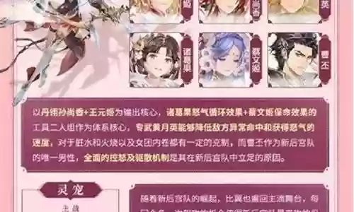 三国后宫传攻略阵容搭配插图