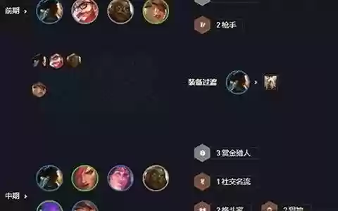 赏金阵容装备搭配