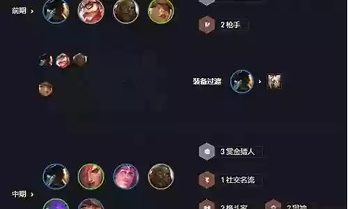 赏金格斗阵容搭配图片插图