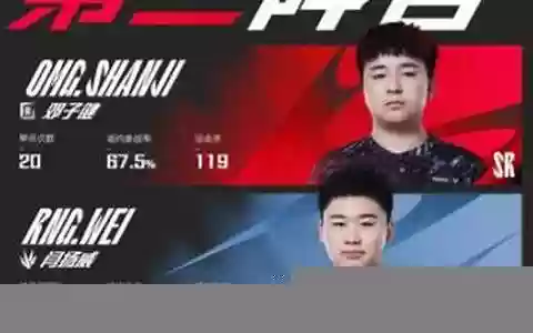联盟阵容搭配五人