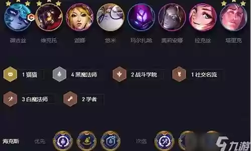 手游双城之战黑魔阵容搭配插图
