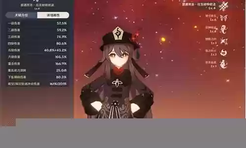 原神零命胡桃钟离阵容搭配插图