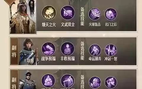 最新重返帝国剑士阵容搭配
