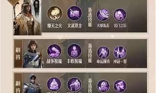 最新重返帝国剑士阵容搭配插图