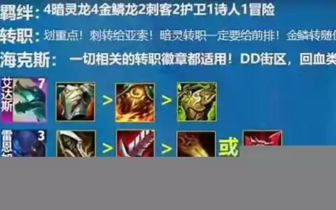 金鳞九五阵容搭配