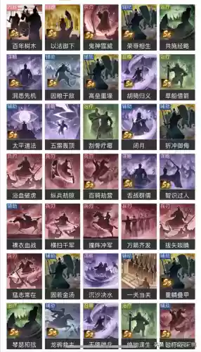 各种阵容实战(最佳阵容游戏)插图2