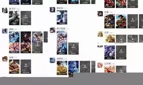 金灿灿反刺客阵容怎么搭配插图