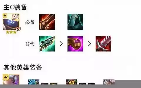 机甲斗士阵容搭配图鉴