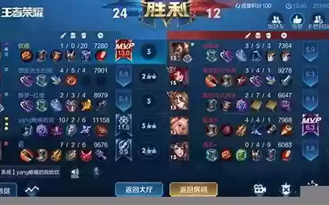 孙膑要搭配什么阵容