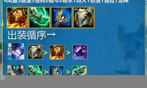 风暴龙王装备阵容搭配插图