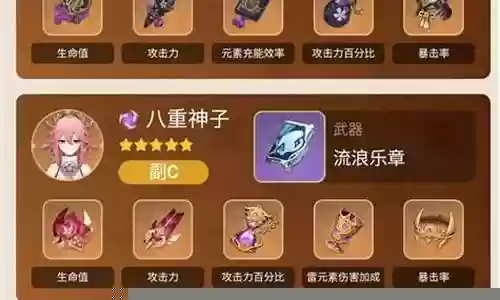 八重阵容搭配平民插图