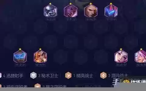 狗头迅捷射手阵容怎么搭配