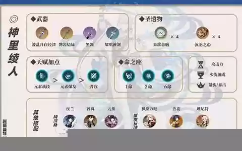 绫人绽放队阵容搭配