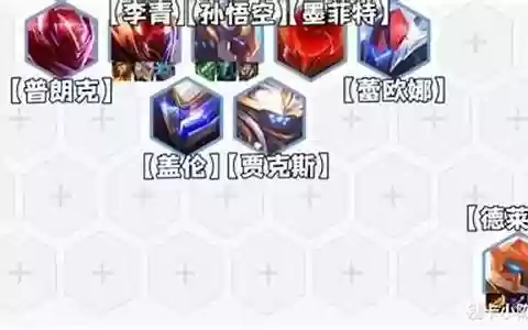 无敌神猴阵容搭配