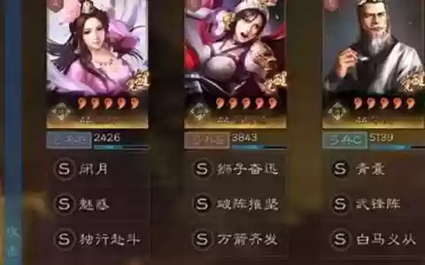 貂蝉车队阵容搭配推荐