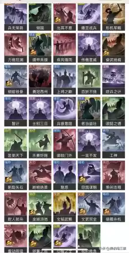 各种阵容实战(最佳阵容游戏)插图3