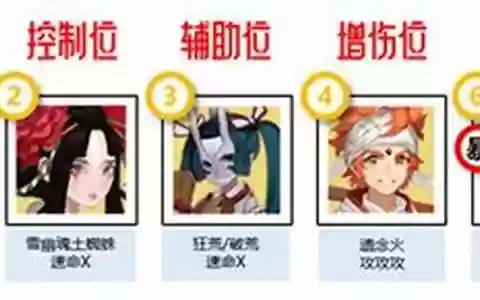 寻迹之路阵容打法搭配