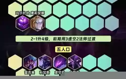 妮蔻射手阵容怎么搭配