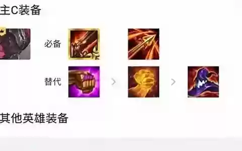 亚索黑夜使者阵容搭配