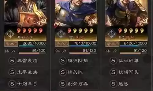 曹操郝昭张角阵容搭配插图