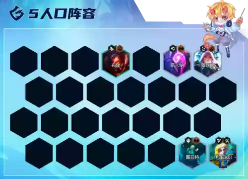 护卫之星阵容(守护英雄传说阵容推荐最新)插图14