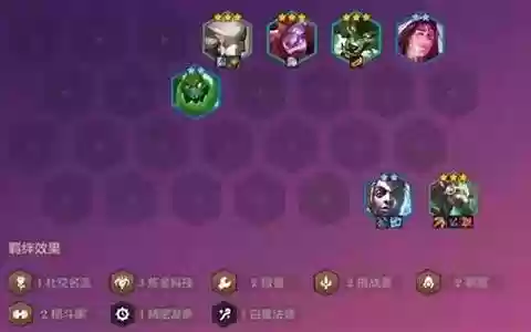 炼金耗子阵容怎么搭配