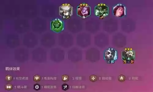 炼金耗子阵容怎么搭配插图