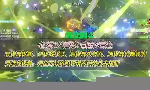 心海须弥阵容搭配推荐图插图