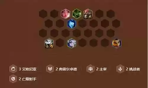 射手阵容搭配图片大全插图