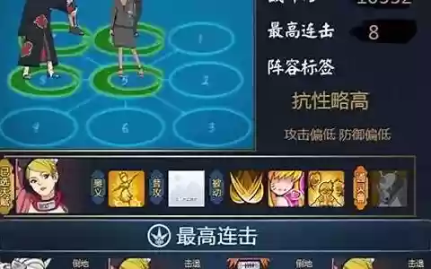 八尾搭配阵容