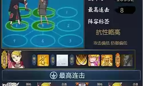 八尾搭配阵容插图