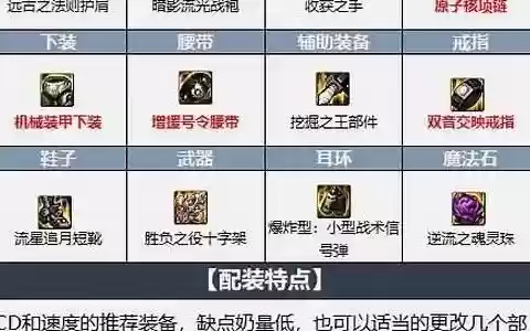 奶妈巨龙搭配阵容最新