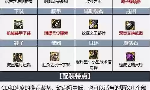 奶妈巨龙搭配阵容最新插图