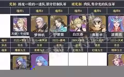 魂师精英对决阵容搭配