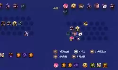 奕斗士森林阵容搭配插图
