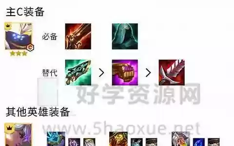 机甲武器阵容搭配表图