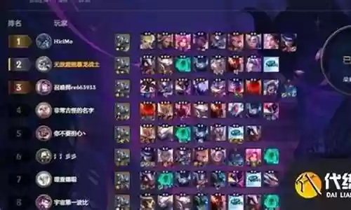 爱心使者阵容装备搭配插图