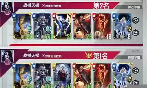 漫威白皇后阵容搭配插图