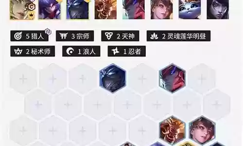 宗师猎人寒冰阵容搭配插图