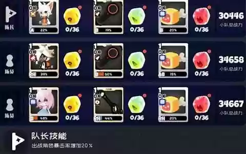 弹力果冻守护阵容搭配