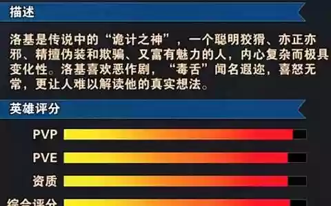 幻境战队阵容搭配图表