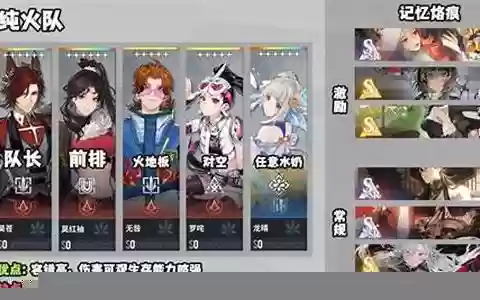 常规火队阵容搭配