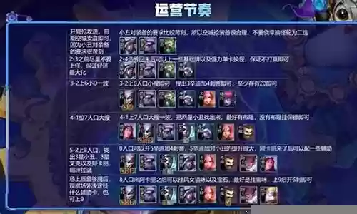小丑阵容搭配男插图