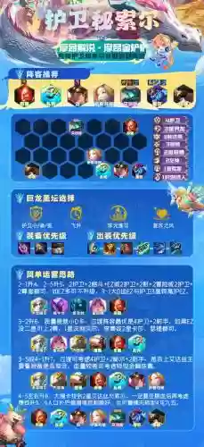 护卫之星阵容(守护英雄传说阵容推荐最新)插图17