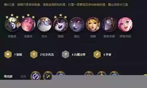 最强学者阵容搭配推荐插图