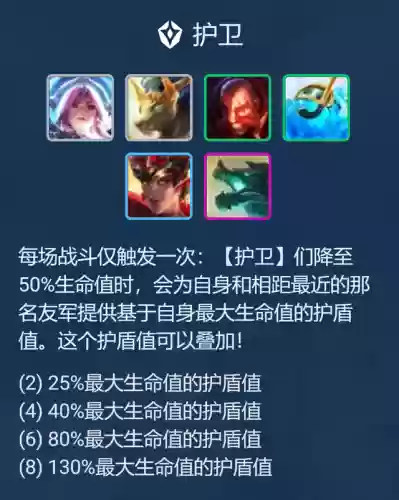 护卫之星阵容(守护英雄传说阵容推荐最新)插图5