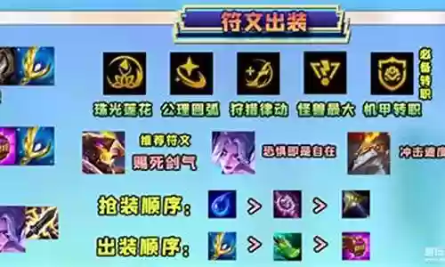 剑魔前期阵容搭配图鉴插图