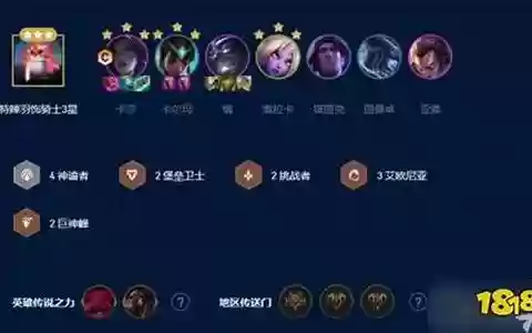 圣杯传说阵容搭配攻略图