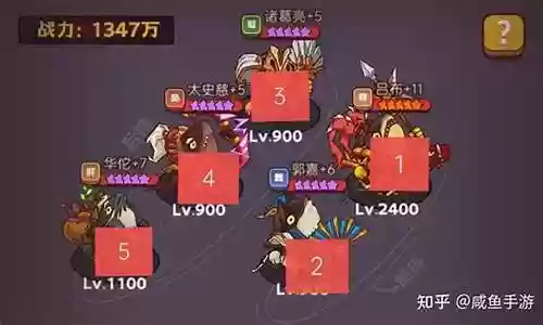 先予之王阵容搭配插图
