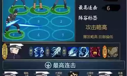 火影封神传奇阵容搭配插图